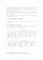 부모의 소득수준이 유아의 문제행동에 미치는 영향 10페이지