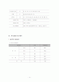 부모의 소득수준이 유아의 문제행동에 미치는 영향 15페이지
