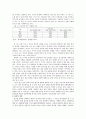 출산 장려 정책이 출산율 증가에 미치는 영향 3페이지