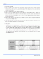 건축공학 도장공사 21페이지