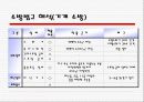 위생 급배수 설비 9페이지