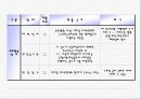 위생 급배수 설비 10페이지