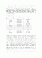 [역사] 남북국의정치지배권력구조의 이해와 고찰 3페이지