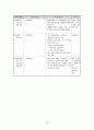 [2007년 장애인복지시책] 장애인 복지법의 개념과 종류 및 내용과 특징 각각 분석 레포트 18페이지