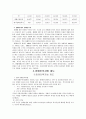 장애인복지의 이념과 변천과정 및 장애인복지법 제도의 문제점과 개선방안 10페이지