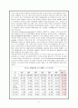 [장애인 복지] 장애인 직업재활 방법과 직업재활에 있어서 문제점과 개선 방향 11페이지