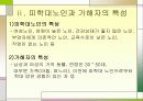 노인 문제 11페이지