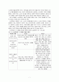 노인문제(노인학대) 7페이지