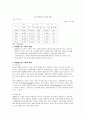 비행청소년과 비행청소년가족에 관하여 4페이지