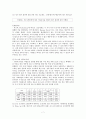 조직경영사례연구 ( 포스코 ) 7페이지