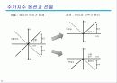 주가지수 옵션 6페이지