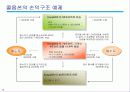 주가지수 옵션 12페이지