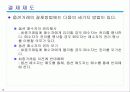 주가지수 옵션 14페이지