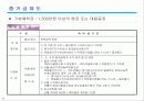 주가지수 옵션 17페이지