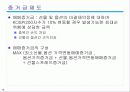 주가지수 옵션 18페이지