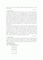 도요타의 인사관리 2페이지