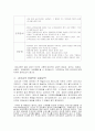 감리교[監理敎]에 대한 내용 정리  2페이지