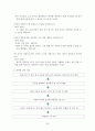 [인문과학] 국어과 학습지도안  20페이지