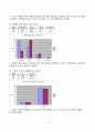 초등학생의 외모에 관한 프로포절 12페이지