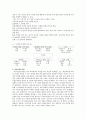 인지적 관점에서의 어휘지도 3페이지