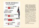가족관계의 변화 5페이지