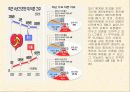 가족관계의 변화 11페이지