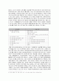 교장 임용제도의 개선방안 5페이지