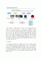  문화기술의 현황과 비전 3페이지