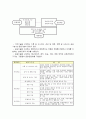  문화기술의 현황과 비전 6페이지