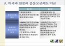사회복지 공동모금회 11페이지