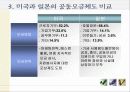 사회복지 공동모금회 12페이지