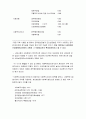 한국의 사회복지정책의 역사적 과정 4페이지