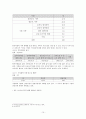 빈곤아동에 대한 이해및 분석 10페이지
