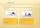 유압 (Oil pressure)   레포트 6페이지