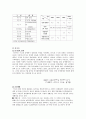 [BRICS]정의 배경 영향 국가 9페이지