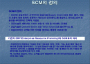 공급망관리 2페이지