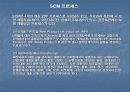 공급망관리 9페이지