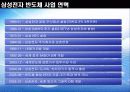 기업과 혁신-삼성반도체 행운인가 전략적 직관인가 5페이지
