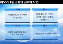 기업과 혁신-삼성반도체 행운인가 전략적 직관인가 18페이지