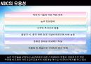 기업과 혁신-삼성반도체 행운인가 전략적 직관인가 27페이지