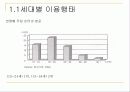 모바일 지니-유무선 연동 메신저 5페이지