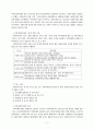 지역사회복지관과 바우처제도 연구 2페이지