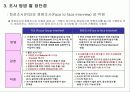 시장조사 방법론 20페이지