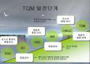 종합적 품질경영 13페이지
