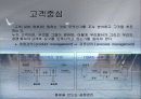 종합적 품질경영 16페이지