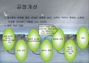 종합적 품질경영 17페이지