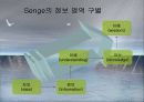 종합적 품질경영 24페이지