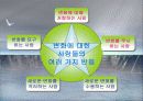 종합적 품질경영 29페이지