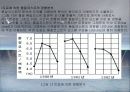 종합적 품질경영 43페이지