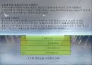 종합적 품질경영 44페이지